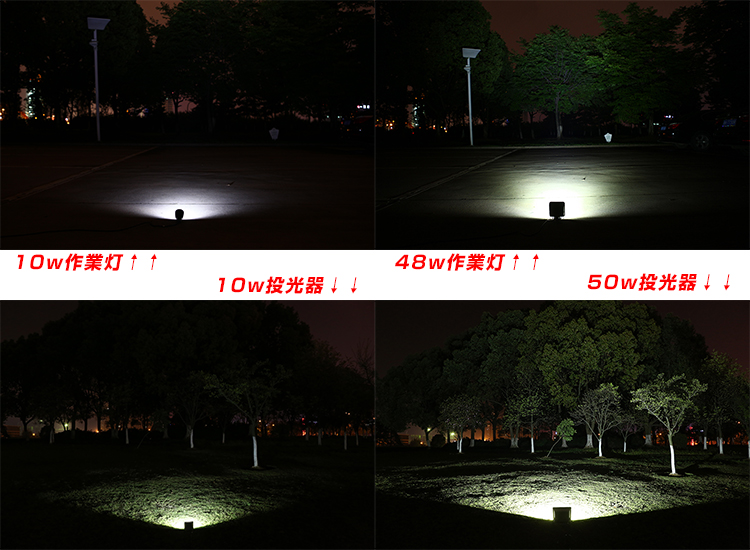 作業灯・投光器明るさ比較