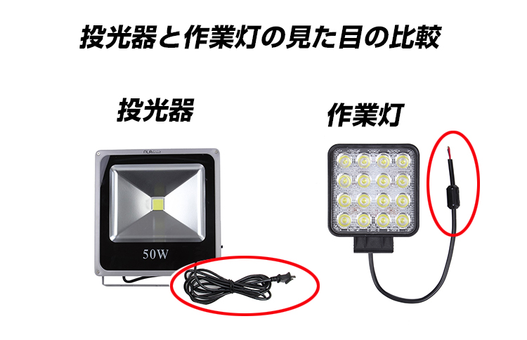 投光器と作業灯の比較
